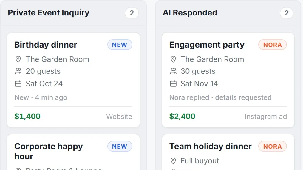 A board of party requests with sample data: a birthday dinner for 20 and an engagement party for 30, each with room, date, value and source