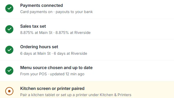 The online ordering go-live checklist with example data: payments, sales tax, ordering hours and menu checked, the kitchen screen still to pair